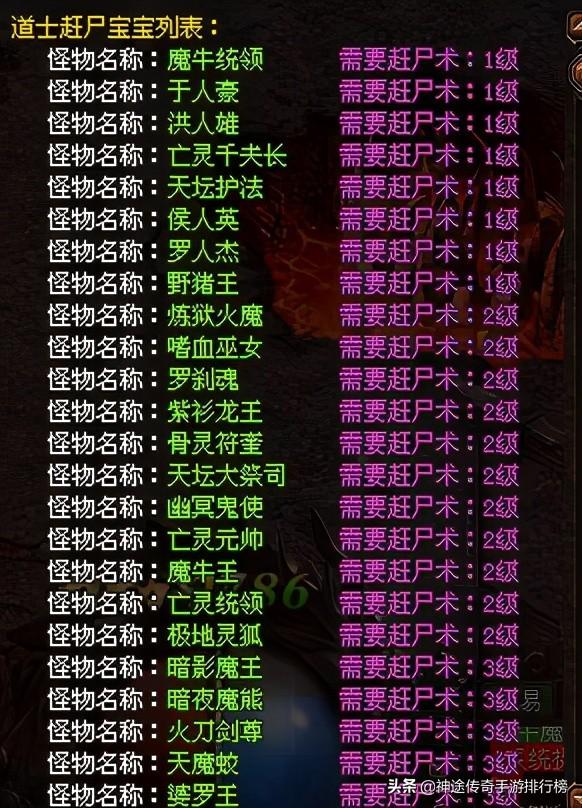 2019最新传奇手游排行