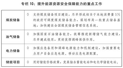 电竞传奇手游中文破解版