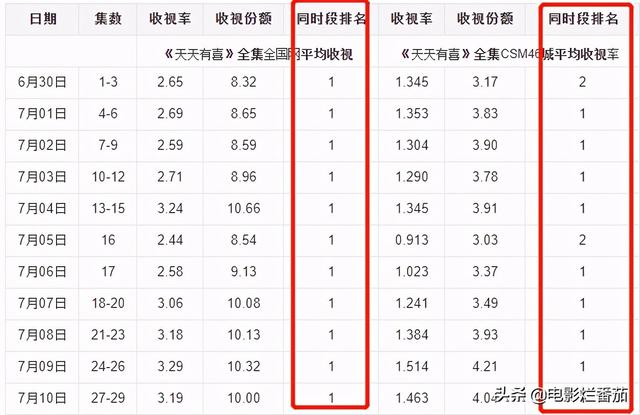 寻秦单职业传奇手游