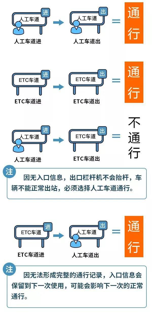 轩辕传奇手旅客服人工德律风