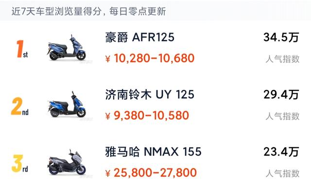 爆款传奇手游排行榜