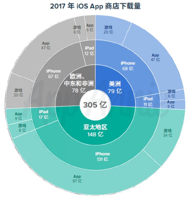 糖果传奇游戏手机版下载