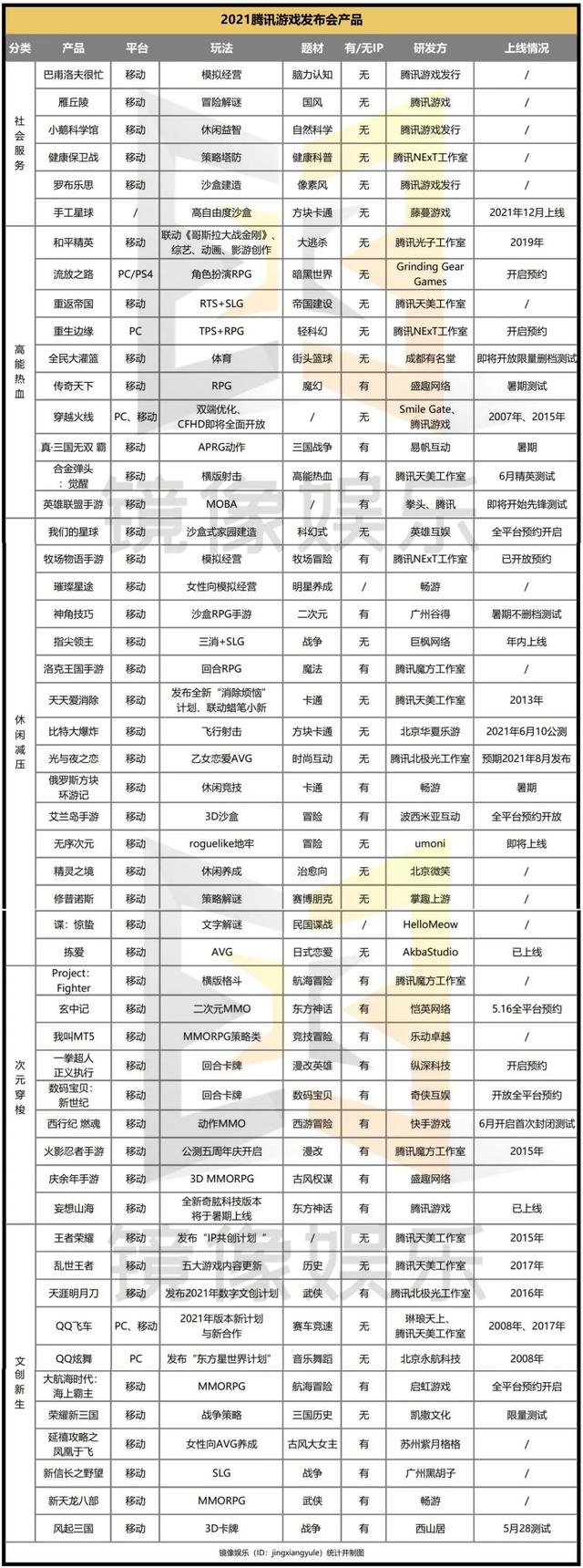2021最新铭文传奇手游