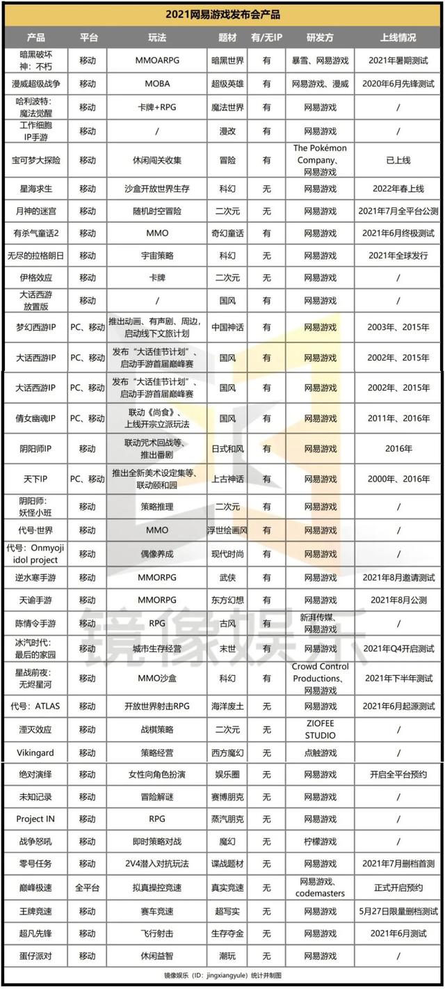 2021最新铭文传奇手游