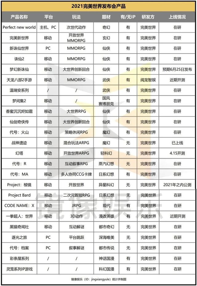 2021最新铭文传奇手游
