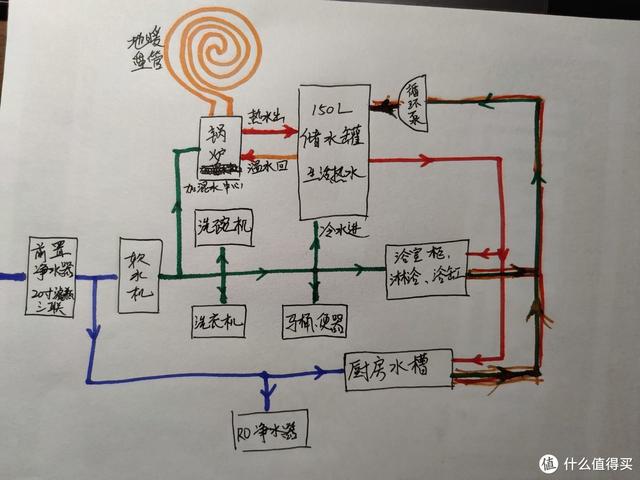 传奇手游通用挂机辅助东西