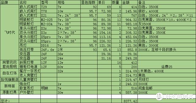 传奇手游通用挂机辅助东西