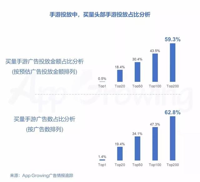 横版传奇类手游排行榜