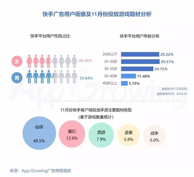 横版传奇类手游排行榜