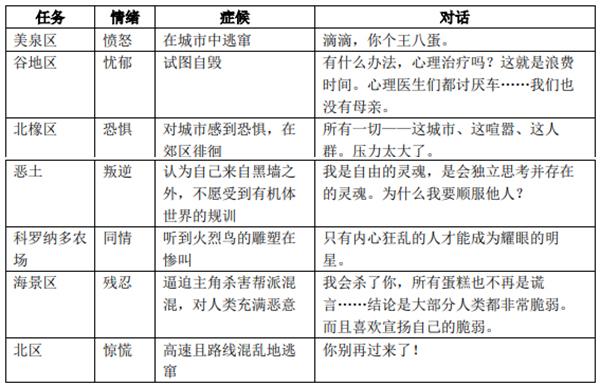 手游传奇175版本