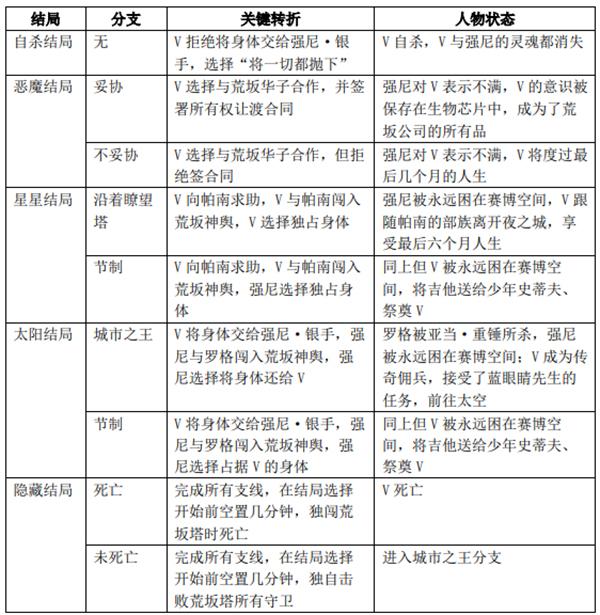 手游传奇175版本