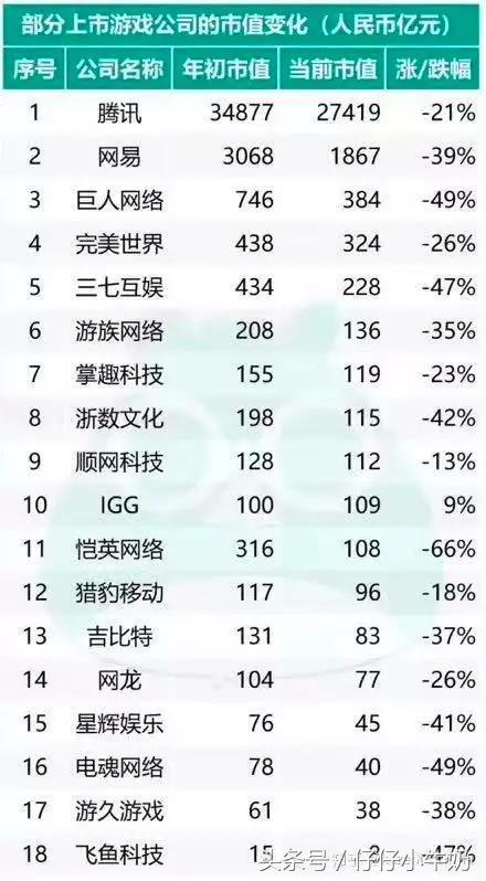 蓝月传奇手游截图