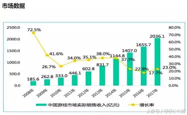蓝月传奇手游截图