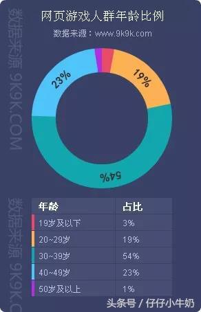 蓝月传奇手游截图
