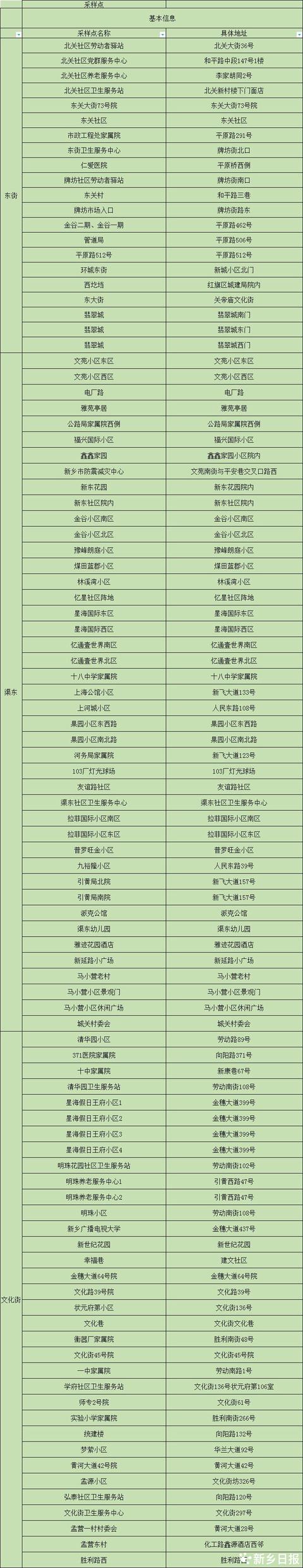 金谷盛世传奇手游
