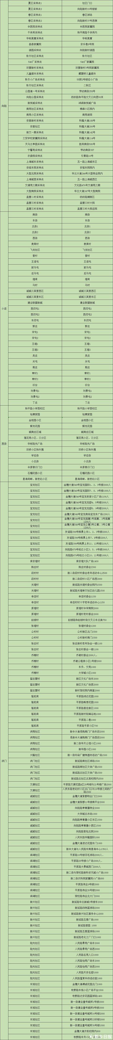 金谷盛世传奇手游