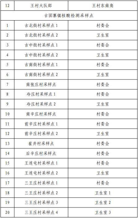 金谷盛世传奇手游