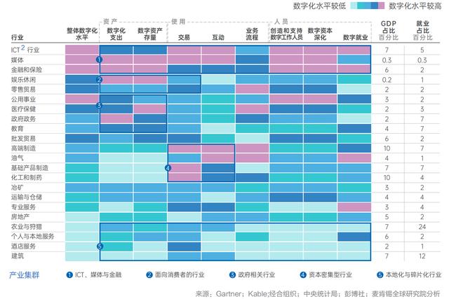 传奇手游170金币无商城