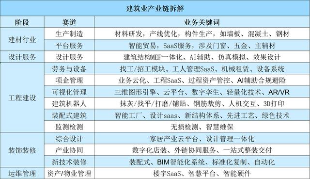 传奇手游170金币无商城