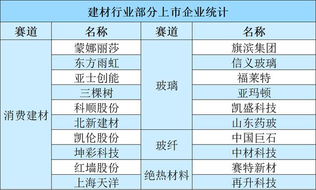传奇手游170金币无商城