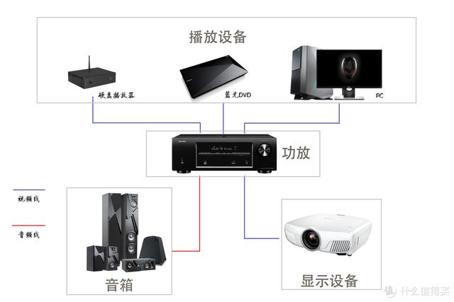 1000f传奇手游盒子