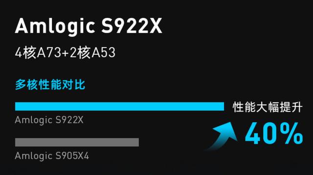 传奇手游盒子排行榜2021前十名