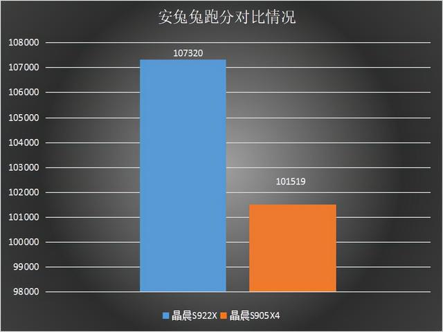 传奇手游盒子排行榜2021前十名