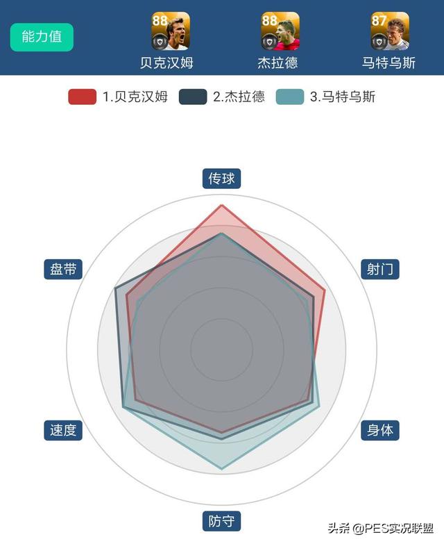 网易传奇手游