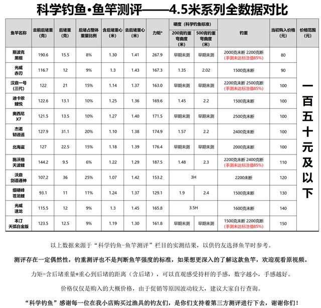 斩月传奇手游