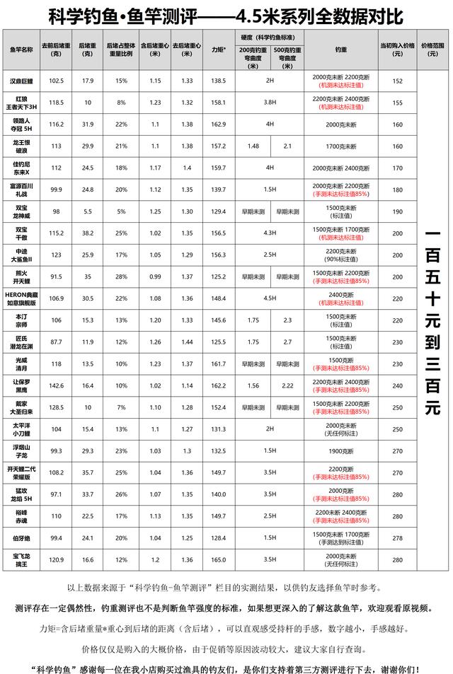 斩月传奇手游