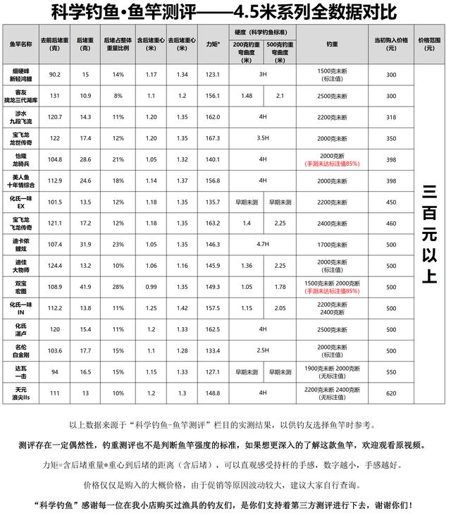 斩月传奇手游