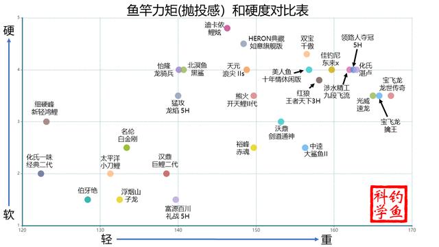 斩月传奇手游