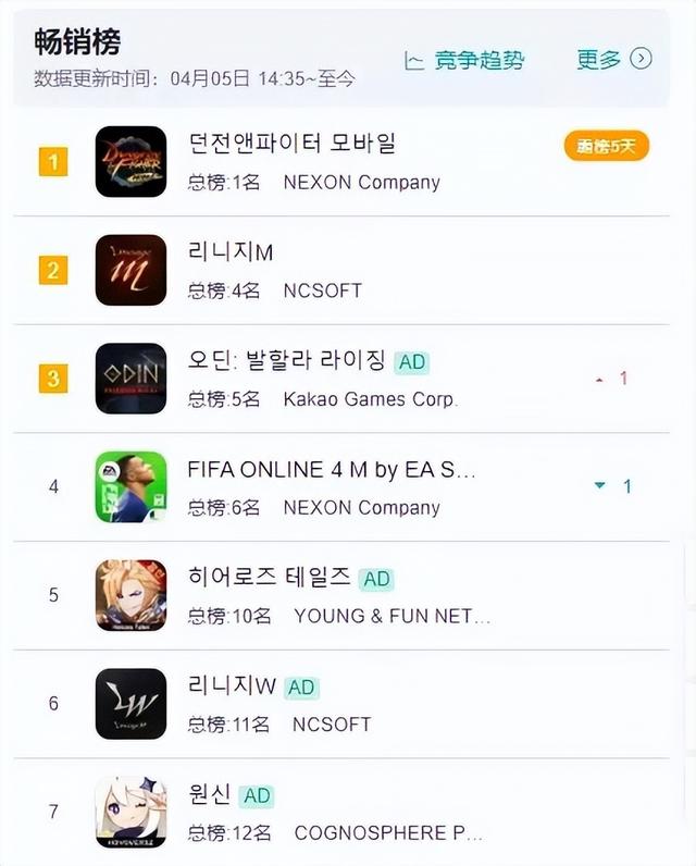 王者烈焰传奇手游版