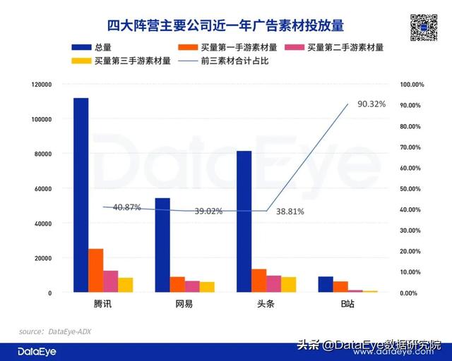 蓝月传奇手游脚本