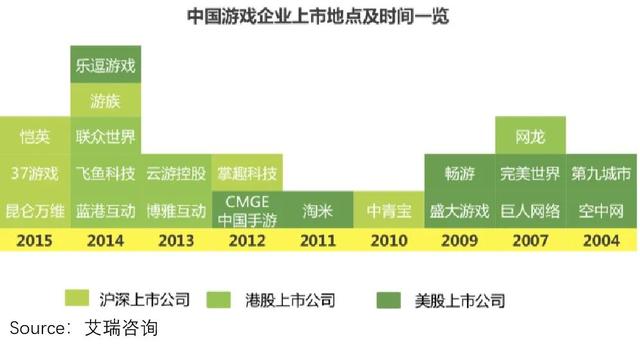 全民传奇手游