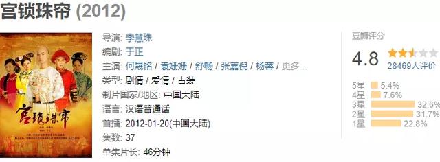 武媚娘传奇手游下载