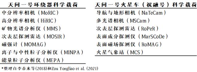 1.85玉兔传奇手游
