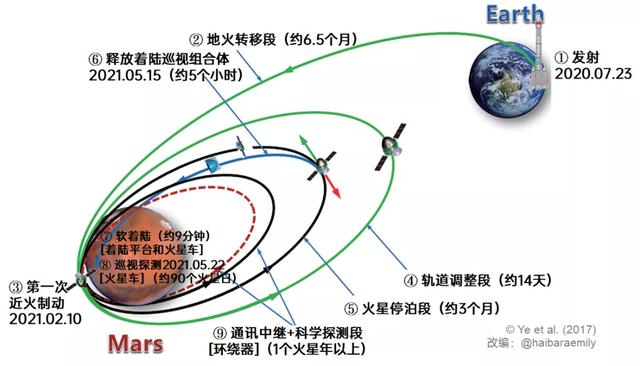 1.85玉兔传奇手游