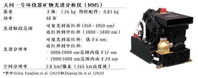 1.85玉兔传奇手游