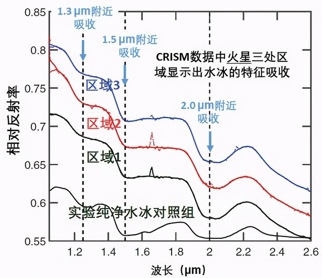 1.85玉兔传奇手游