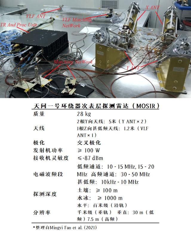 1.85玉兔传奇手游