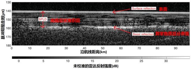 1.85玉兔传奇手游