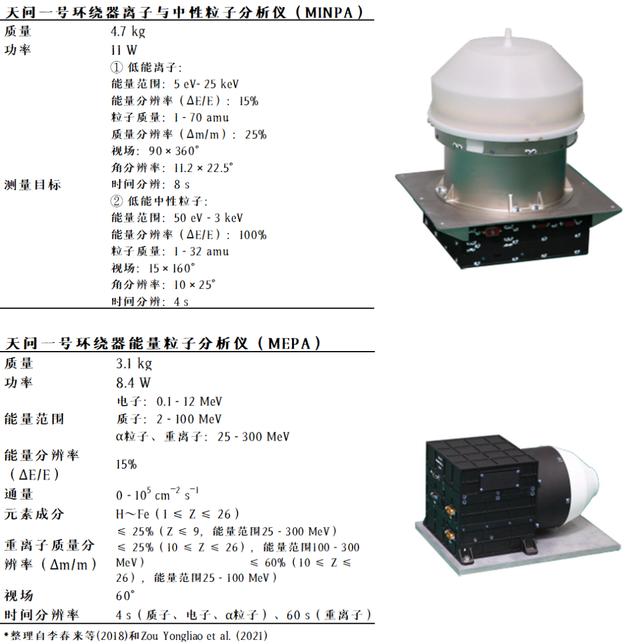 1.85玉兔传奇手游