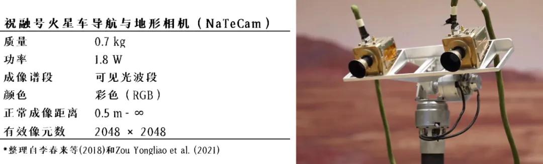 1.85玉兔传奇手游