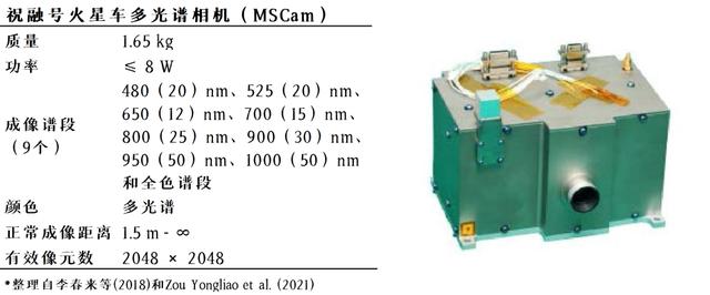 1.85玉兔传奇手游