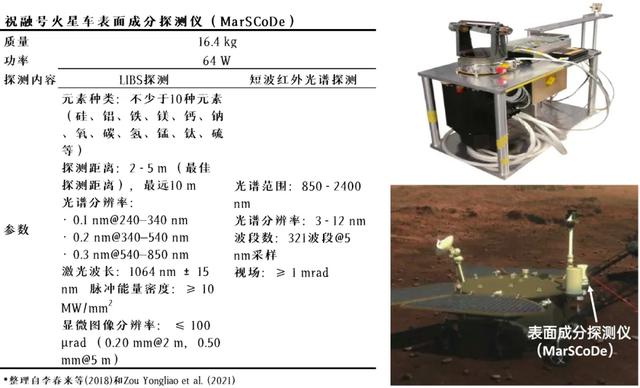 1.85玉兔传奇手游