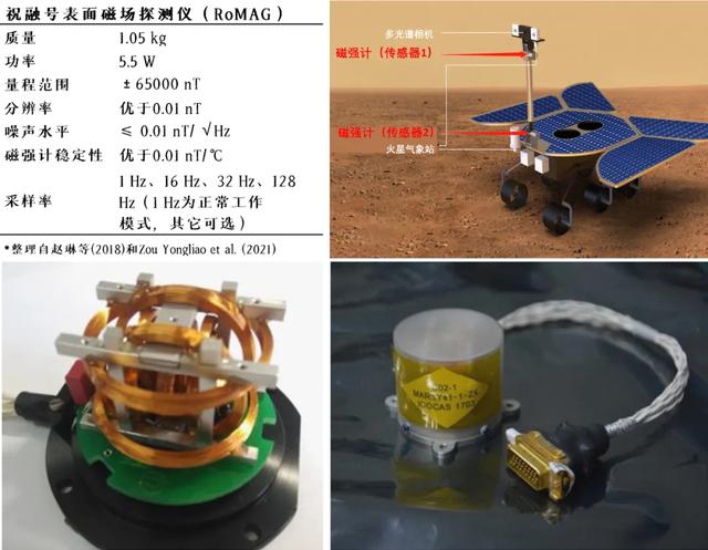 1.85玉兔传奇手游