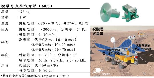 1.85玉兔传奇手游