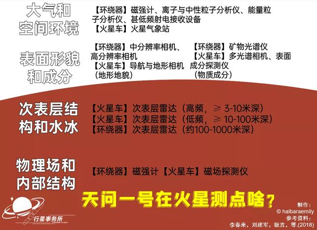 1.85玉兔传奇手游