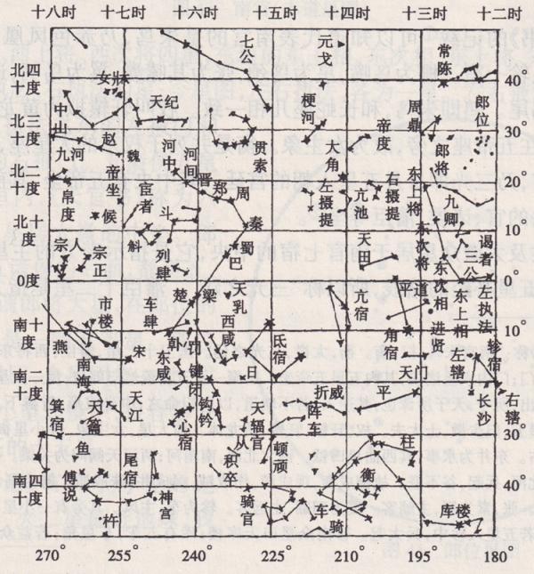 轩辕传奇手游开服表
